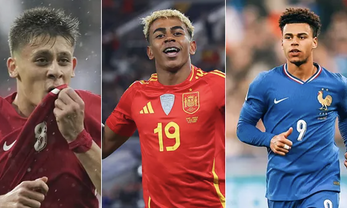 10 Tài Năng Trẻ Sáng Giá Tại World Cup 2026: Cơ Hội Vàng Cho Người Hâm Mộ Cá Cược Thể Thao - hình ảnh - shbetv.vip 10 Tài Năng Trẻ Sáng Giá Tại World Cup 2026: Cơ Hội Vàng Cho Người Hâm Mộ Cá Cược Thể Thao - hình ảnh - shbetv.vip