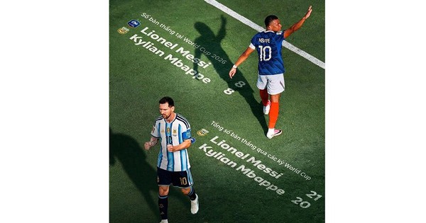 Cuộc đua vua phá lưới hay nhất lịch sử World Cup: góc nhìn mới cho người chơi Việt - hình ảnh - shbetv.vip Cuộc đua vua phá lưới hay nhất lịch sử World Cup: góc nhìn mới cho người chơi Việt - hình ảnh - shbetv.vip