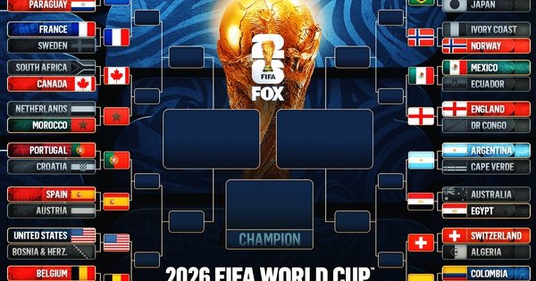 Sơ đồ thi đấu World Cup 2026: Ronaldo chạm trán Yamal – Cơ hội vàng cho fan cá cược tại SHBET - hình ảnh - shbetv.vip Sơ đồ thi đấu World Cup 2026: Ronaldo chạm trán Yamal – Cơ hội vàng cho fan cá cược tại SHBET - hình ảnh - shbetv.vip